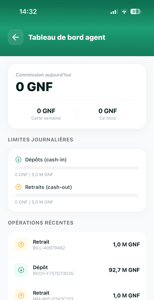 Réseau d'agents